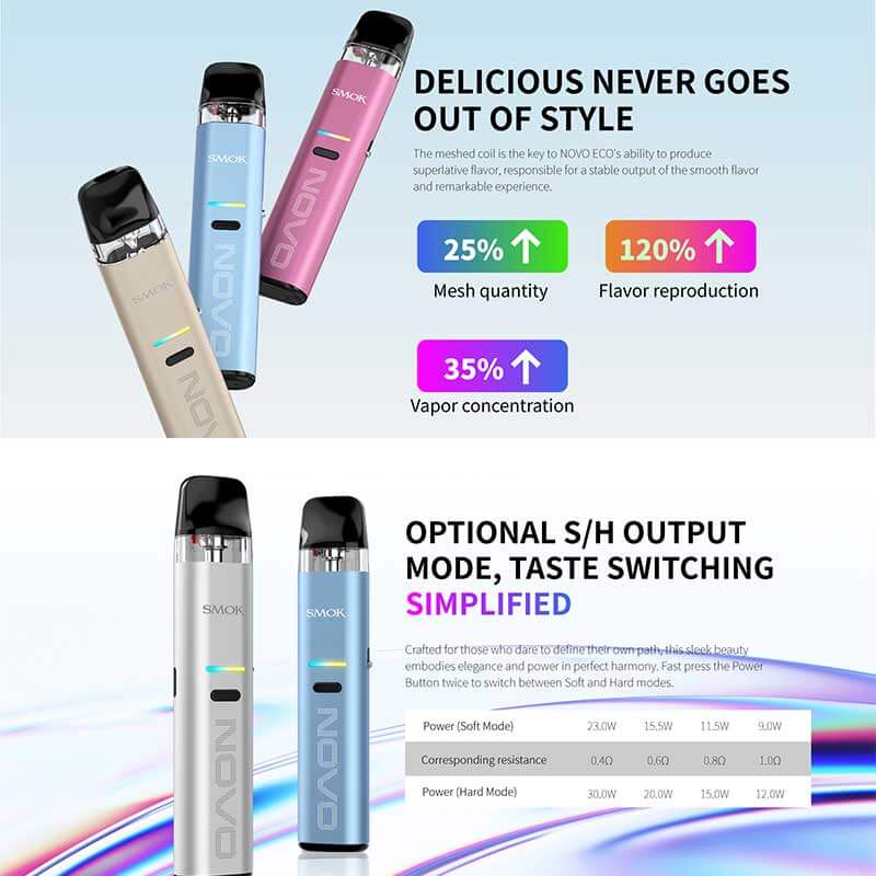 SMOK Novo Eco Pod Vape Kit